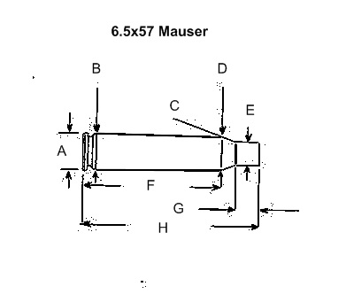 6 5 57 mauser final.jpg